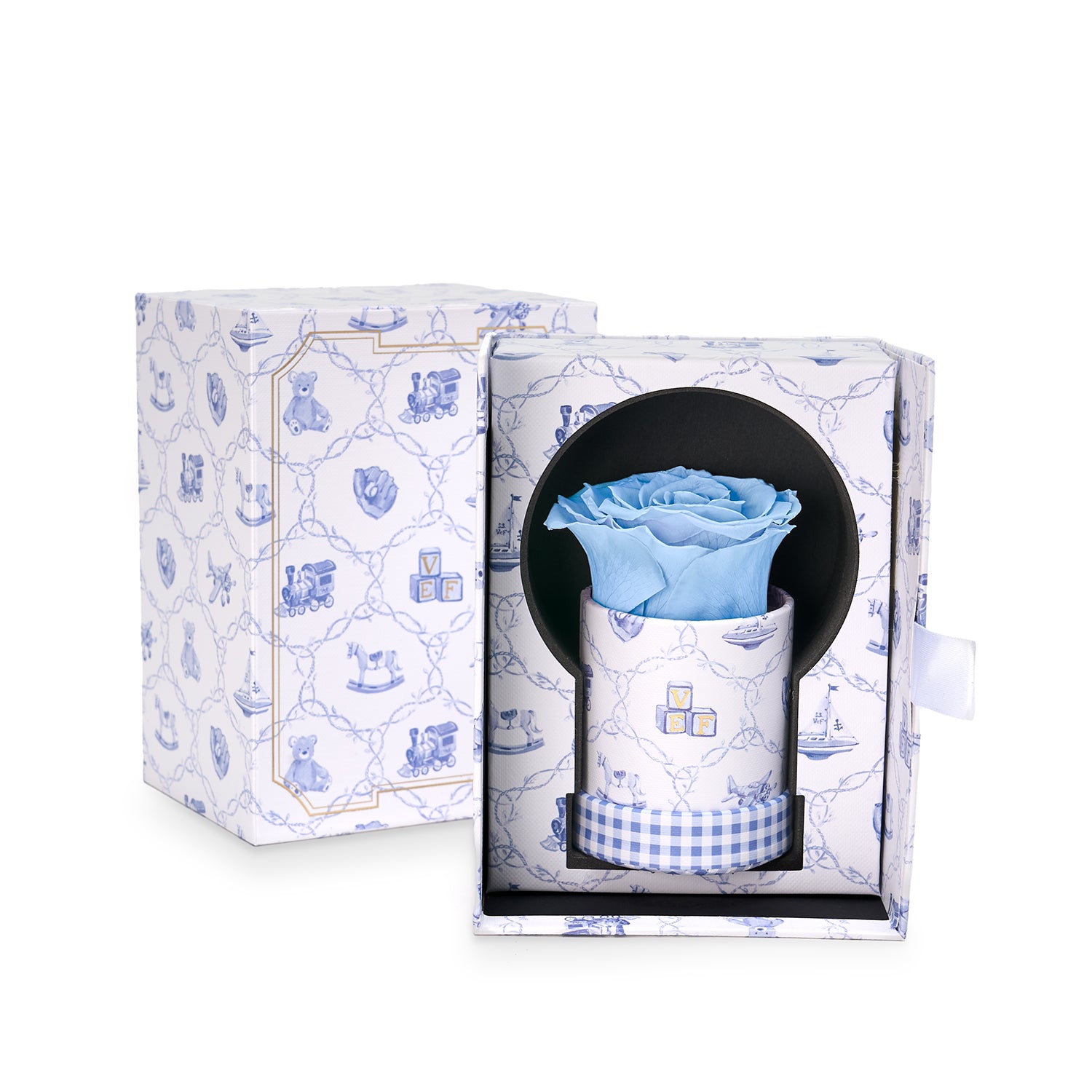 image-with-thumbnail 
description